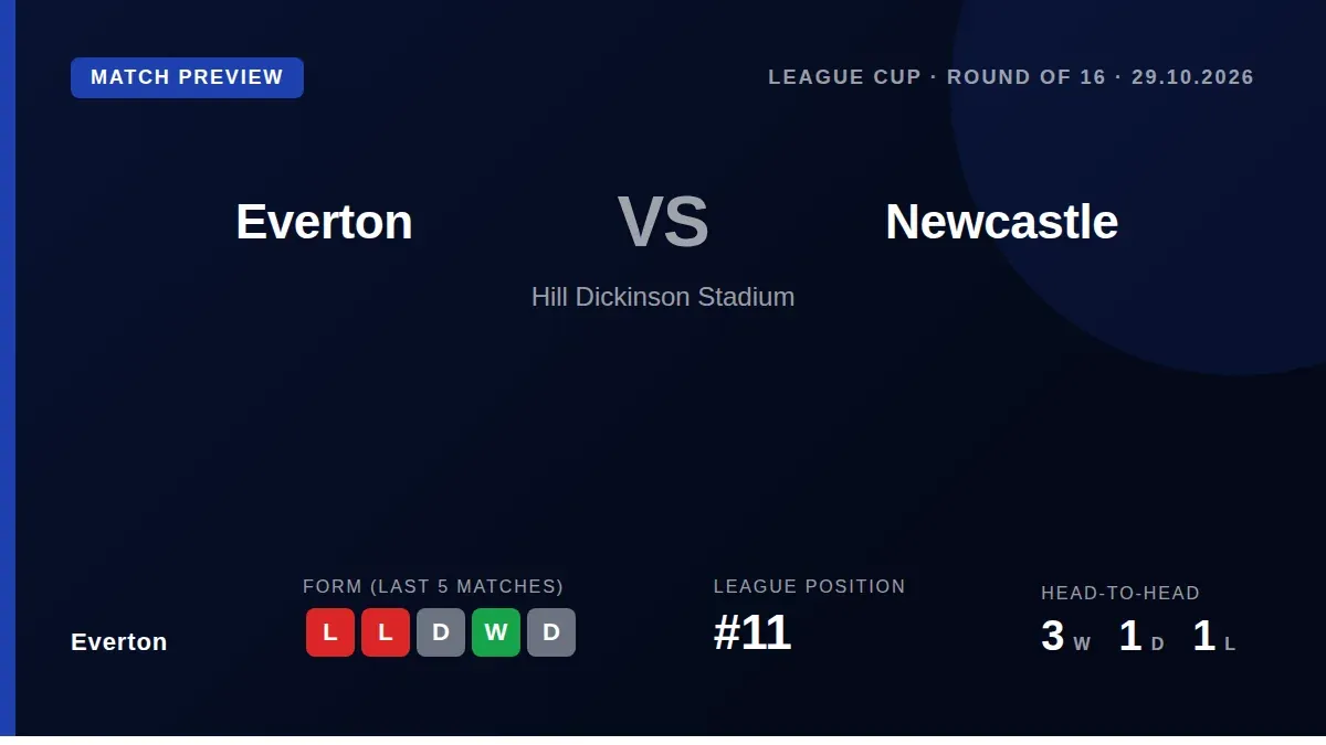 Everton's defensive options are stretched by injury and concussion protocols ahead of a Carabao Cup tie with Newcastle...