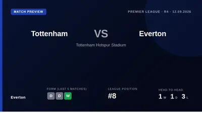 Everton boss David Moyes says Jack Grealish is fit to start at Tottenham, while James Garner's injury remains unclear...